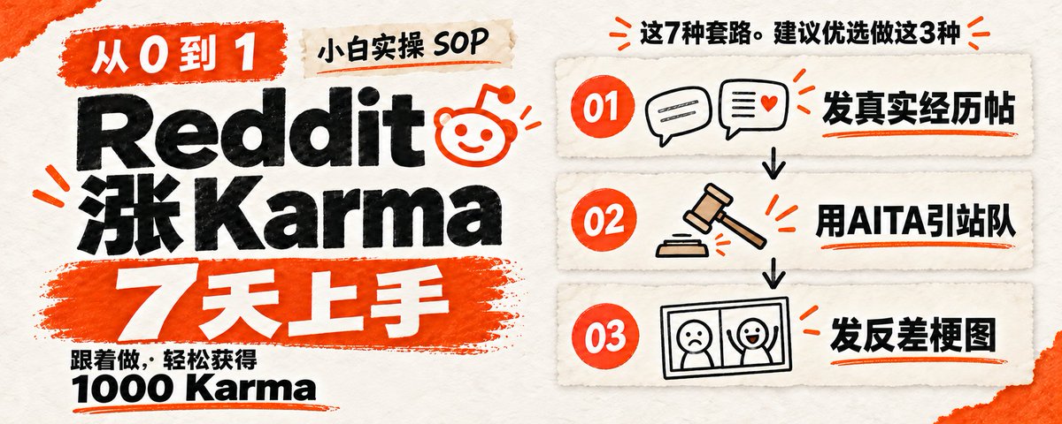 Reddit 怎么涨 Karma？掌握这 7 种发帖套路即可