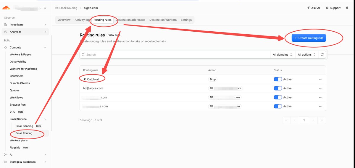 Cloudflare Email Routing 新建转发规则的填写页面