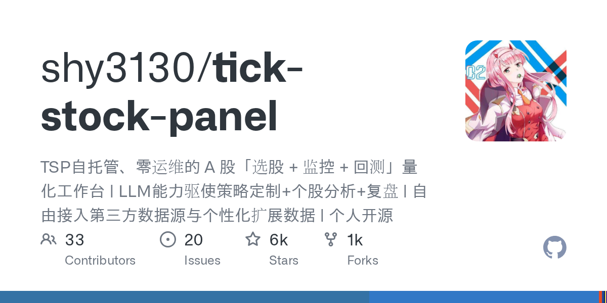 TSP 量化工作台的面板界面截图