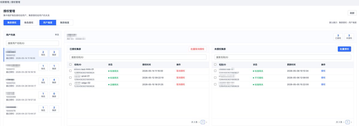 提供设计约束后 AI 生成的 HTML 原型页面