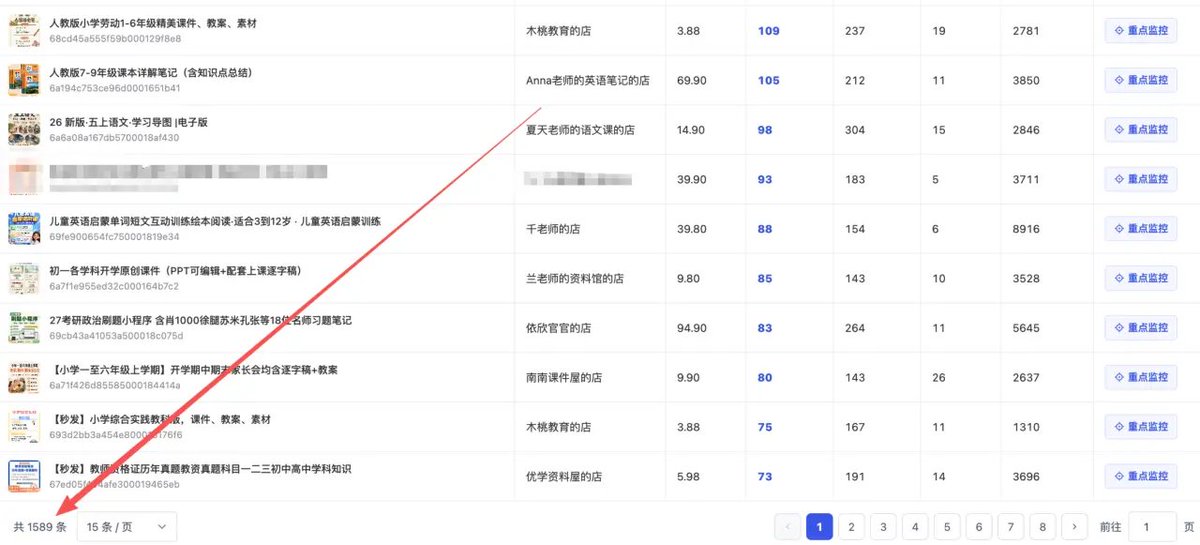 销量监控软件或选品提示词相关界面示例图