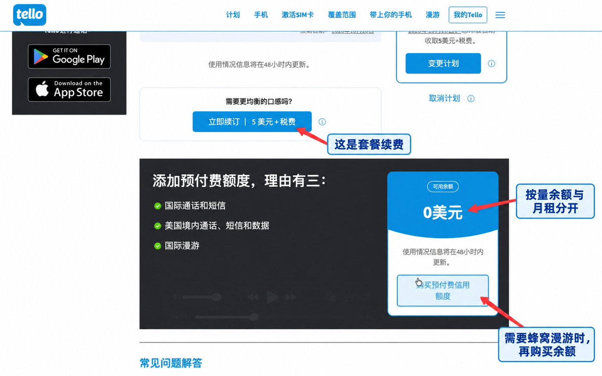 Tello 账户首页 Pay As You Go 充值余额入口