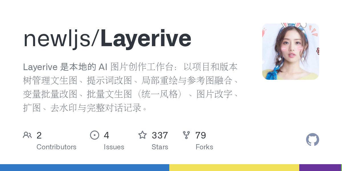 把改图变成可回溯版本树的本地工作台（Layerive）