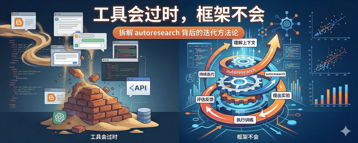 工具会过时，框架不会——拆解 autoresearch 背后的迭代方法论【通俗易懂版】