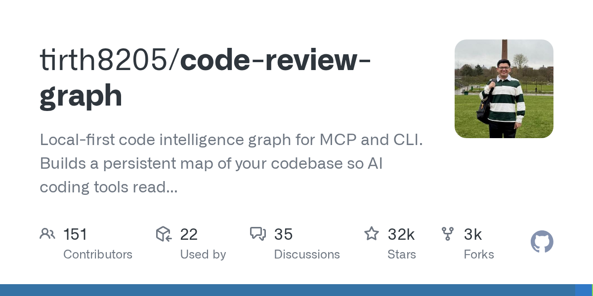 code-review-graph 在改动前后需要读取的代码范围对比示意图