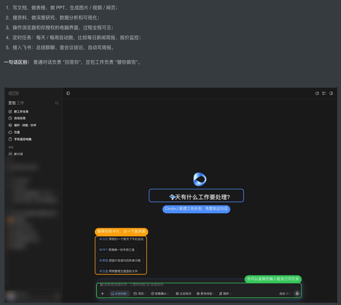 豆包工作自动排版完成后的文章最终效果