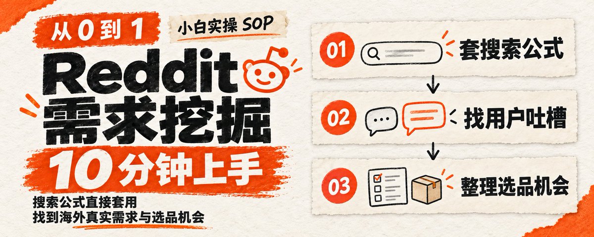从 0 到 1：用 Reddit 10 分钟挖出海外真实需求与选品机会（小白实操 SOP）