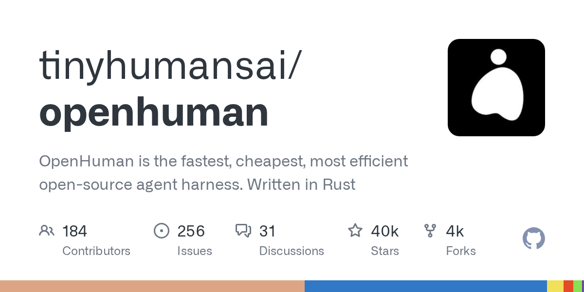 OpenHuman 项目封面图