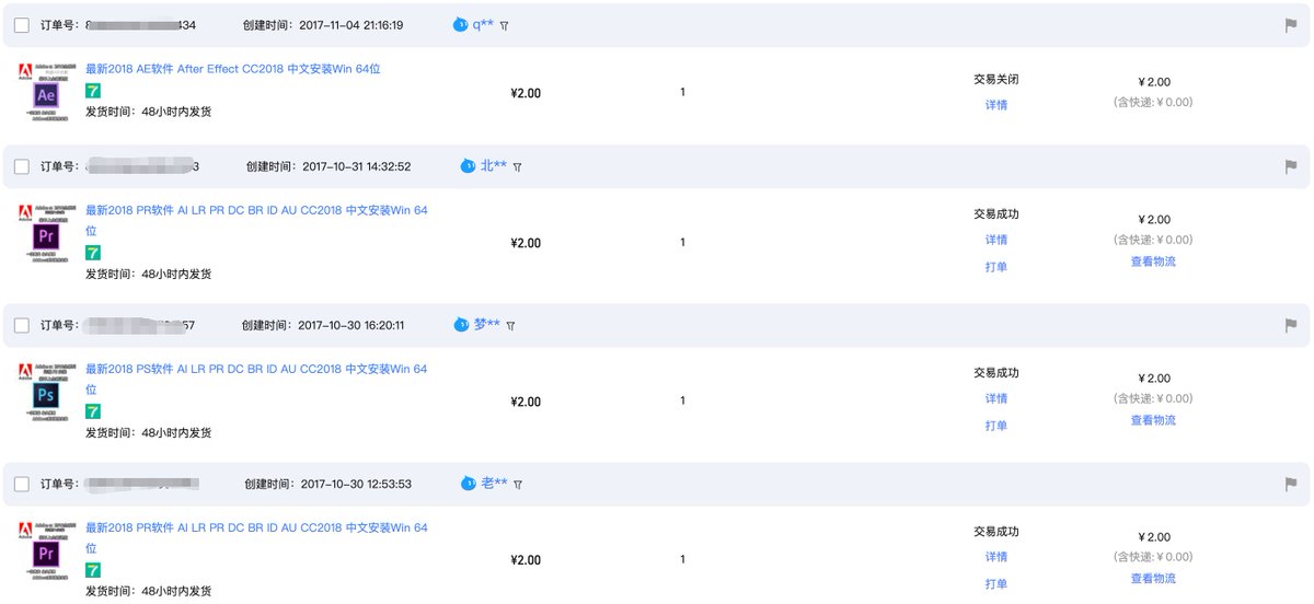 冬青讲述2017年以来做虚拟产品经历的配图