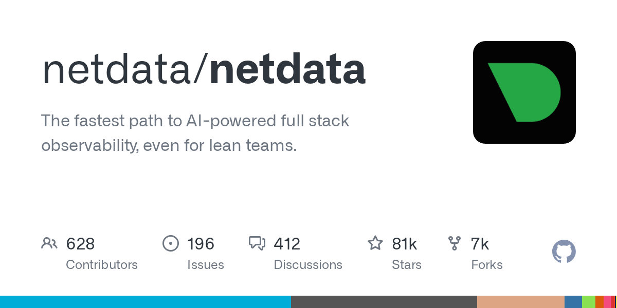 Netdata 实时监控仪表盘界面