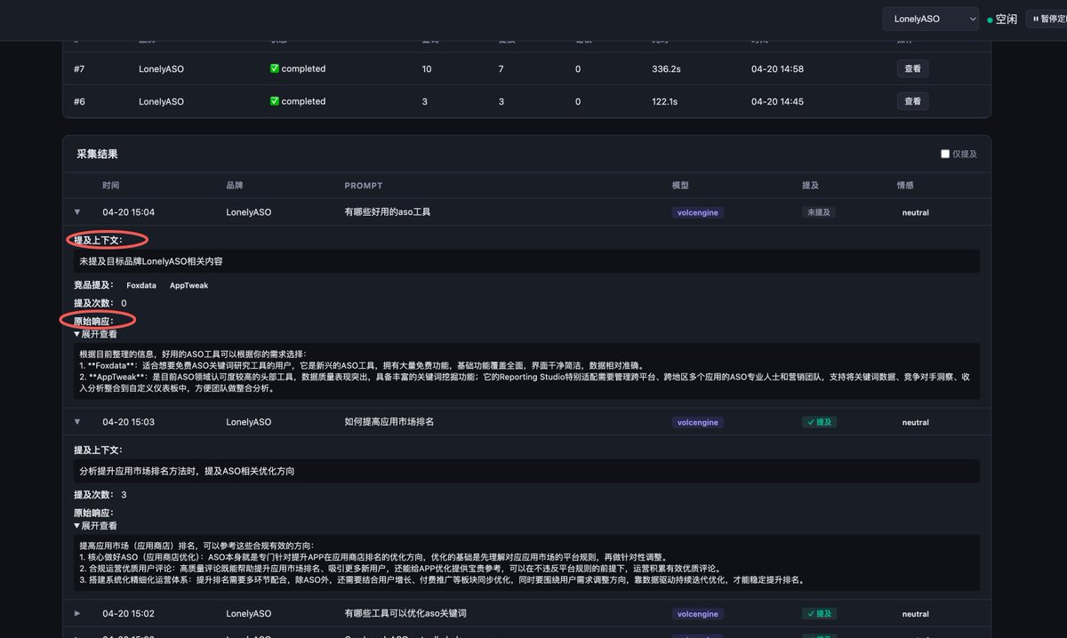 系统对 AI 回答做提及次数、语境与情感解析后的结果