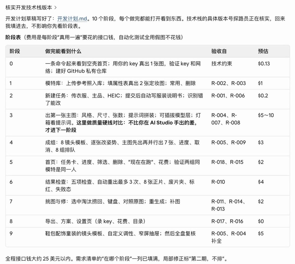 视镜十个开发阶段的计划列表,写有验收依据与接口费用