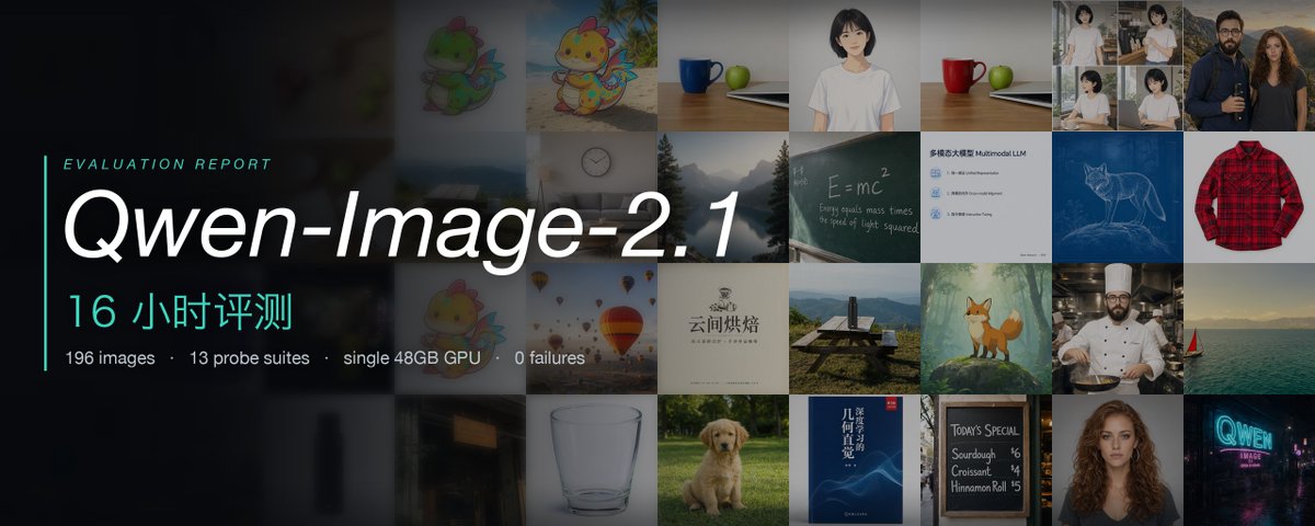 全部数字来自实测,失败样本已计入。逐张耗时、峰值显存、alpha 直方图和逐帧稳定性曲线都有