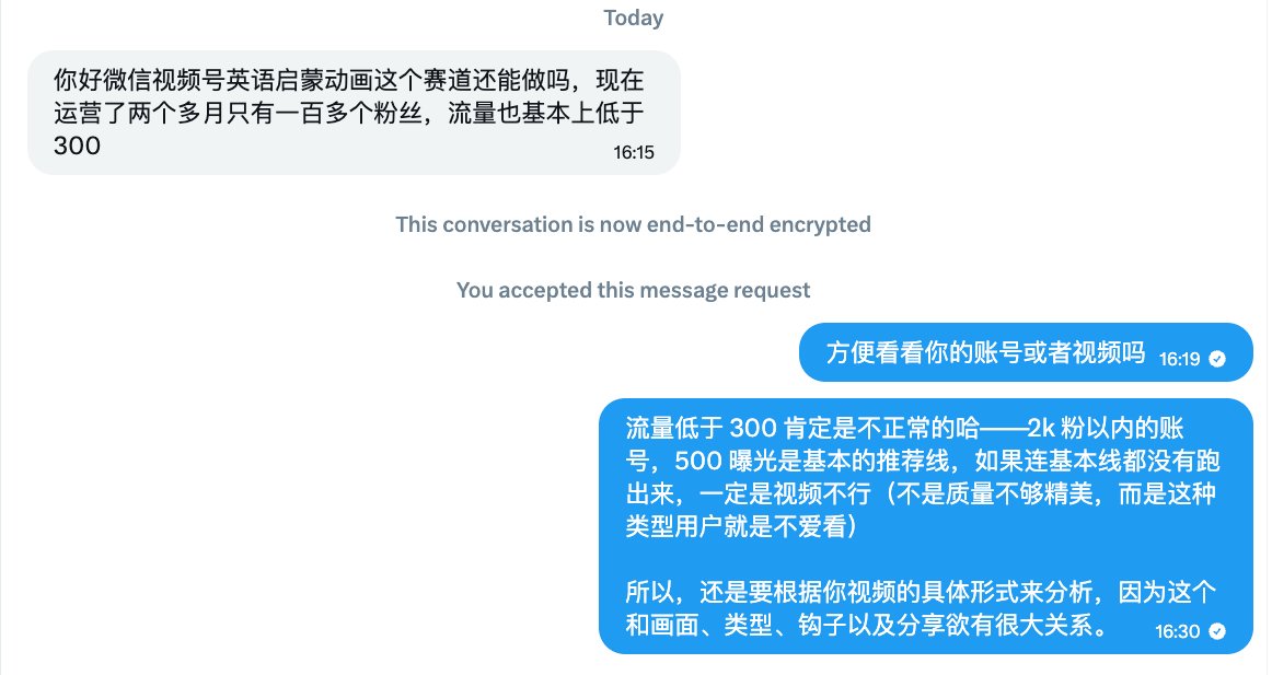 视频号英语启蒙动画播放量低？5个内容自查方向