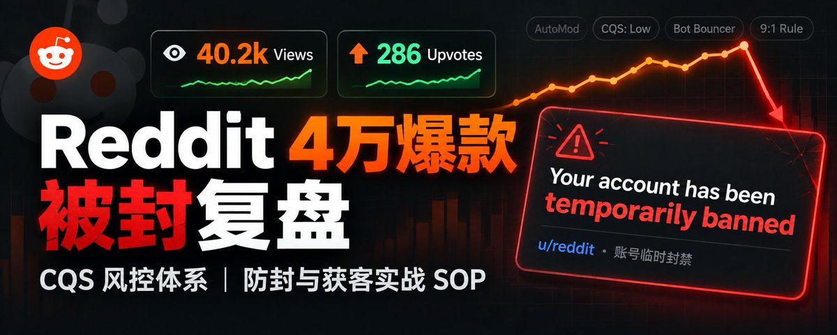 一次 4 万浏览量的 Reddit 爆款贴被封后，我总结的出海账号防封与获客 SOP