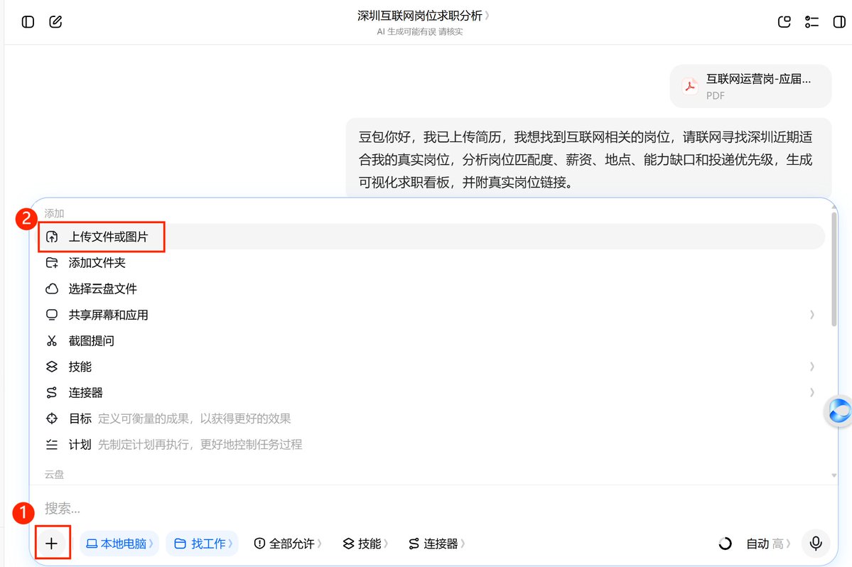 在输入框粘贴求职提示词并选择可视化技能的界面