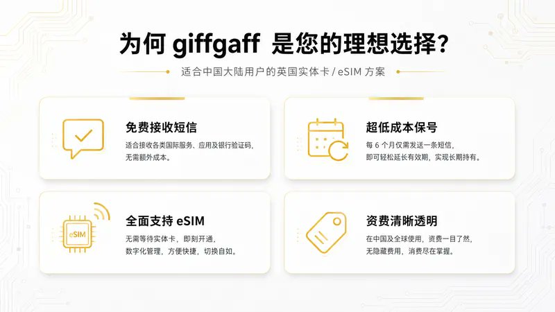 收到卡后拍照发给卖家协助激活充值的说明截图