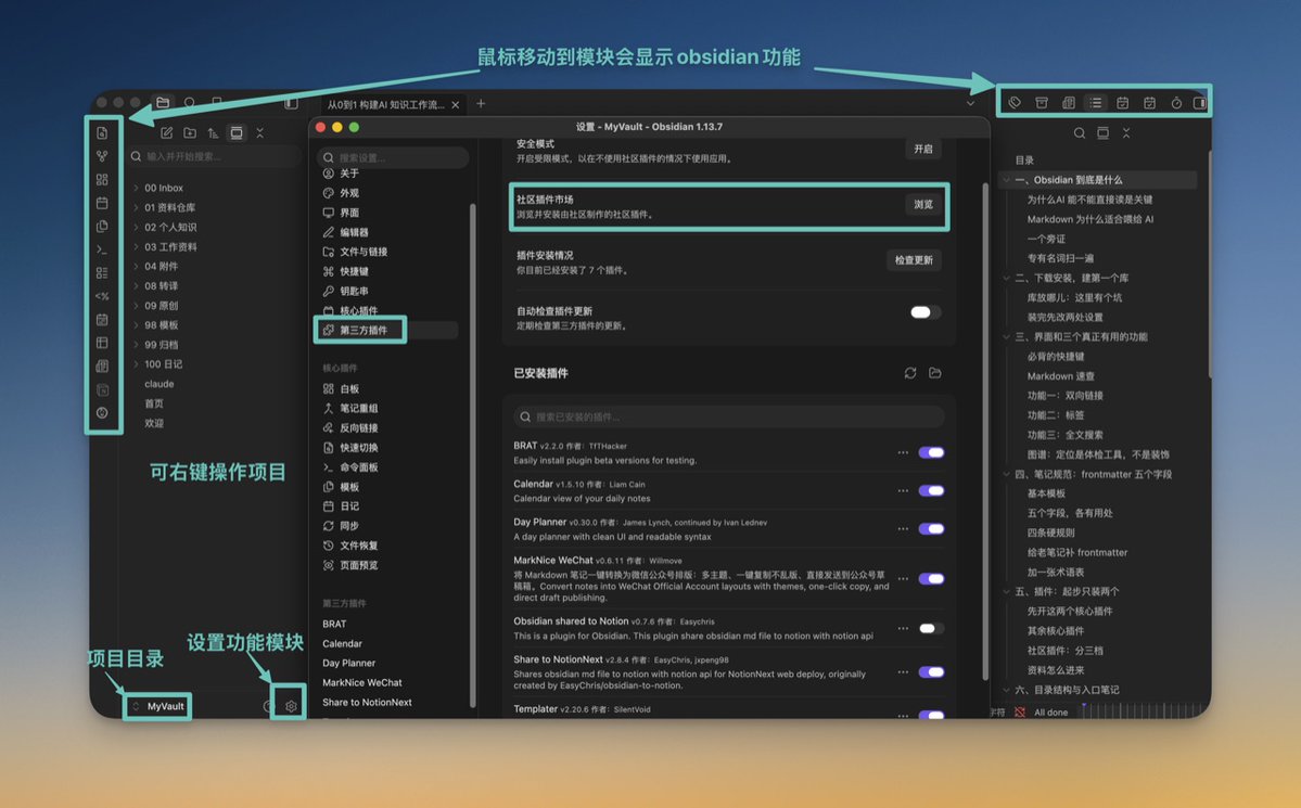 Obsidian 主界面:左侧栏、编辑区、右侧栏三块布局