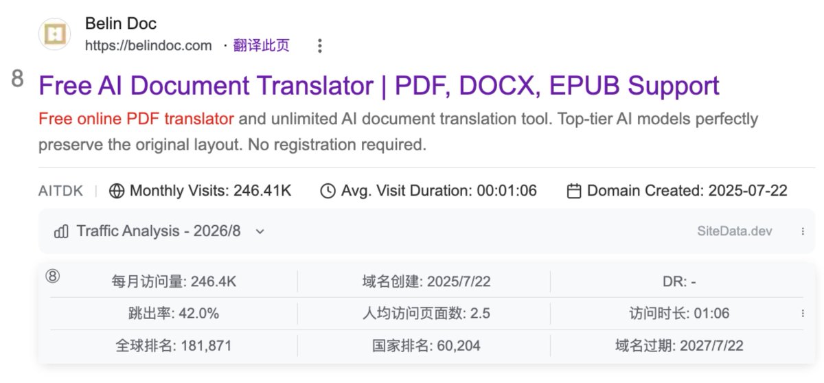 BelinDoc 支持多格式文档翻译的产品页面