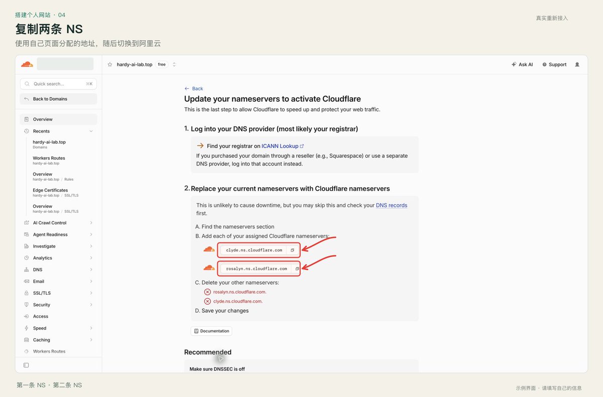 Cloudflare 扫描出的 A、CNAME、MX、TXT 等 DNS 记录列表