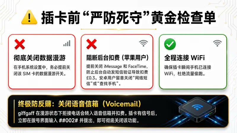 插卡前关闭数据漫游、iMessage 与 FaceTime 的手机设置操作截图