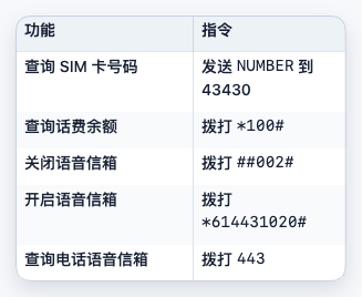 giffgaff 常用拨号指令一览表截图