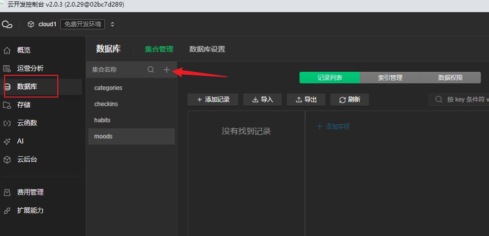 云开发数据库里新建集合并设置仅创建者可读写权限