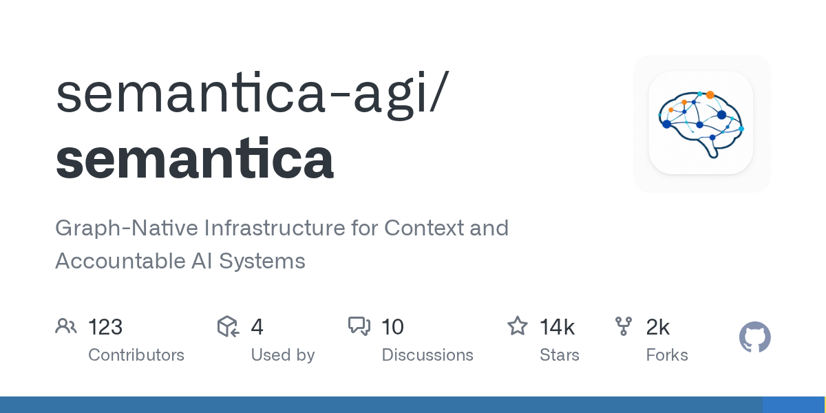 Semantica 的 Knowledge Explorer 界面,展示图谱视图、决策记录与本体信息