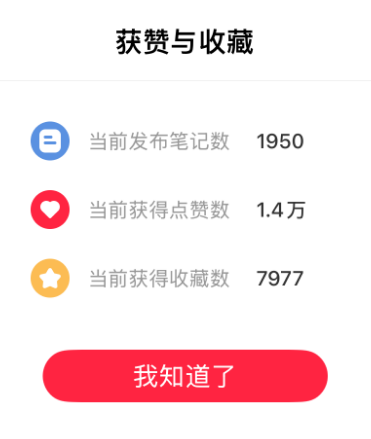 小红书虚拟店铺笔记数量统计截图