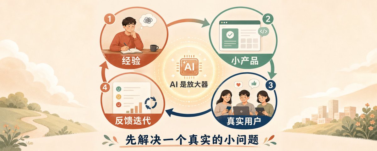 小红书虚拟产品选题与交付责任的判断总结配图