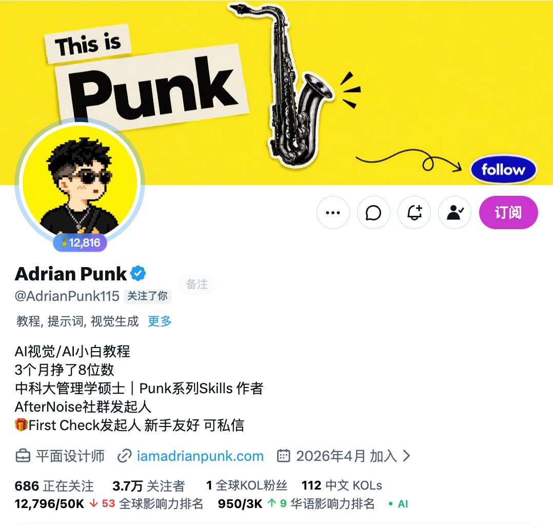 Adrian Punk @AdrianPunk115 的主页背景图