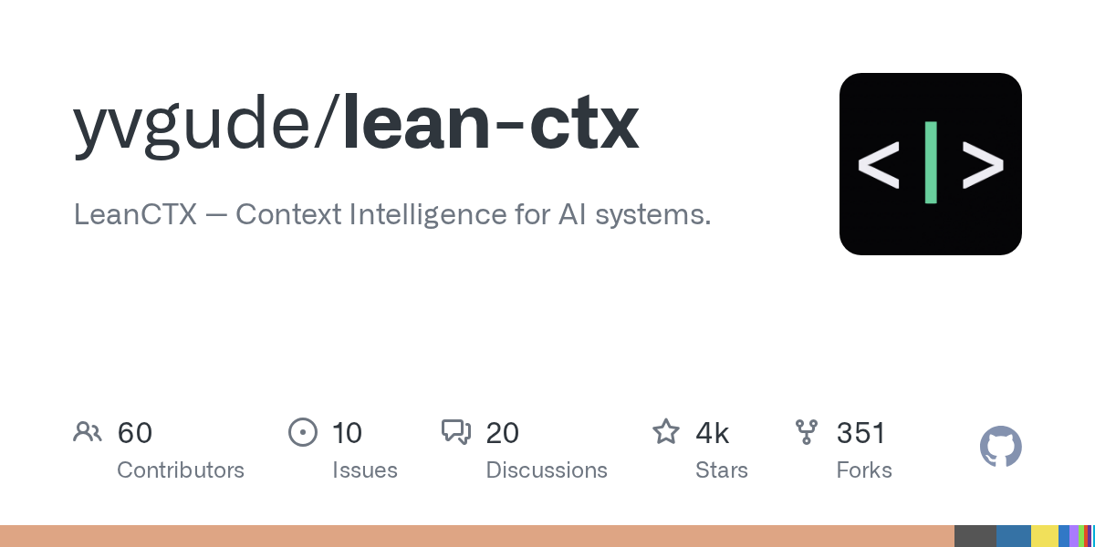LeanCTX 在编码助手与模型之间压缩上下文的示意图