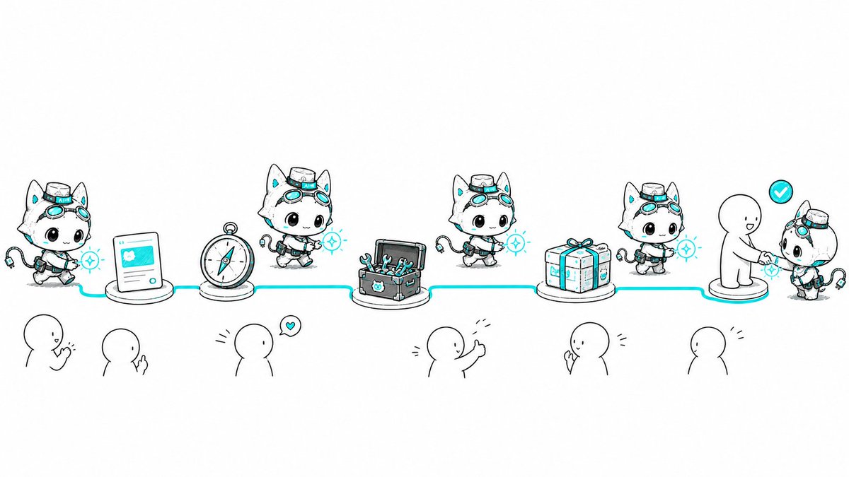 AI 时代有效信息与独特判断
