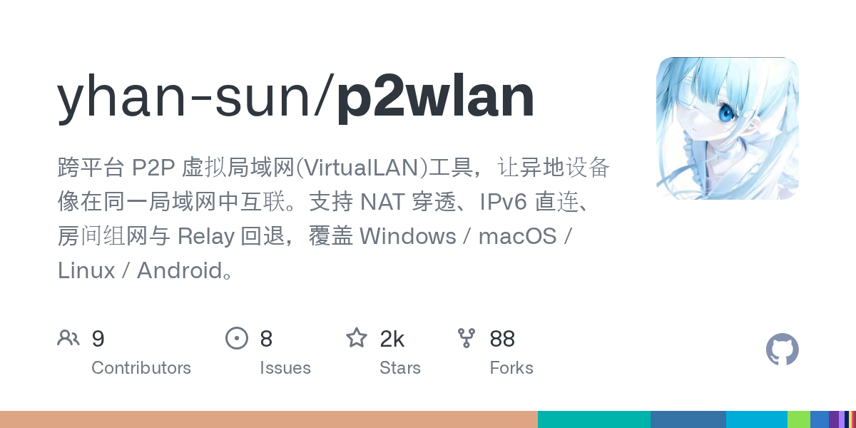 P2WLAN 客户端首页,展示网络状态与在线设备